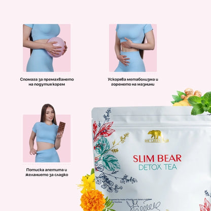 Комплект Slim Bear + бутилка – 24/7 Detox Set