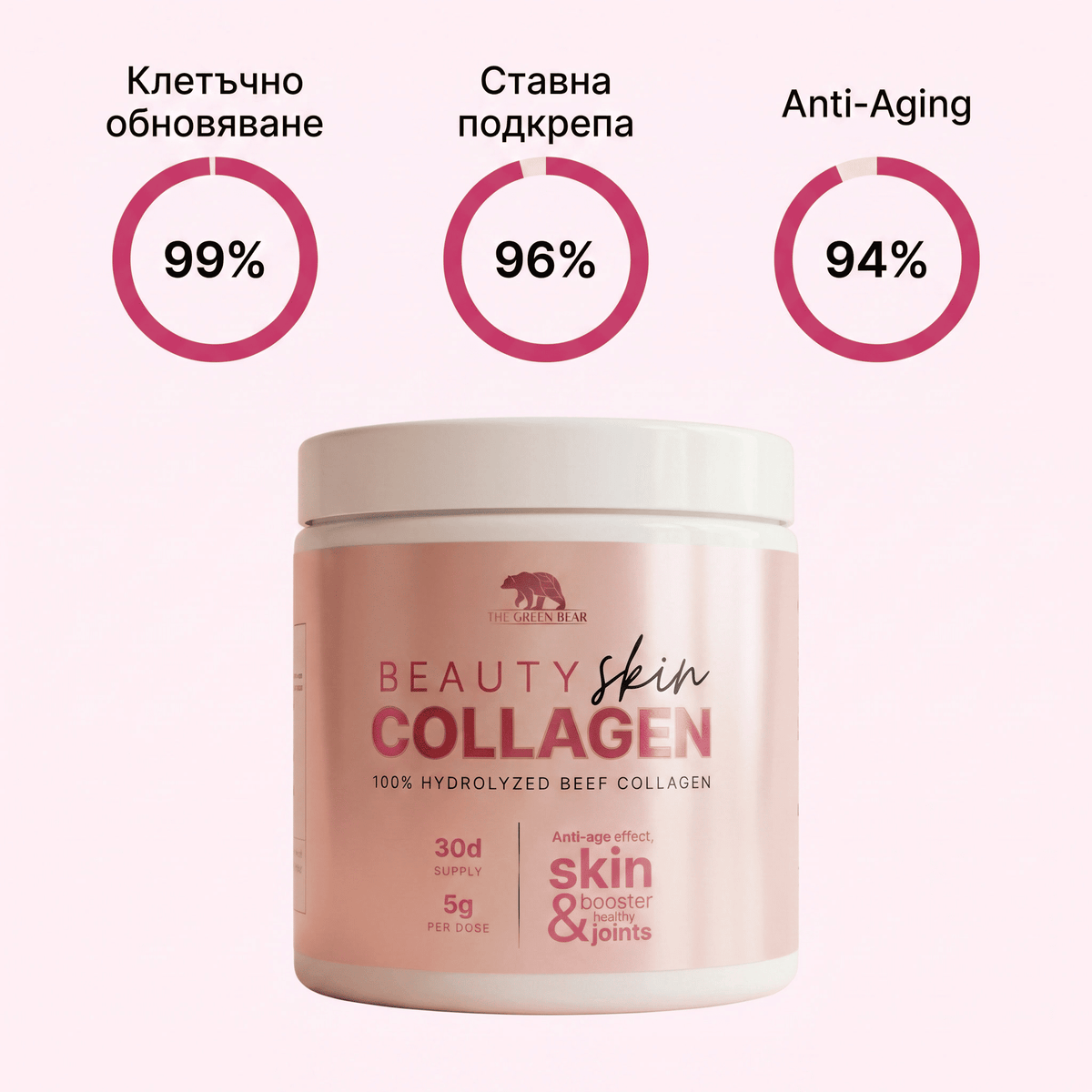 Beauty Skin Peptides – Био-активен колаген 150гр
