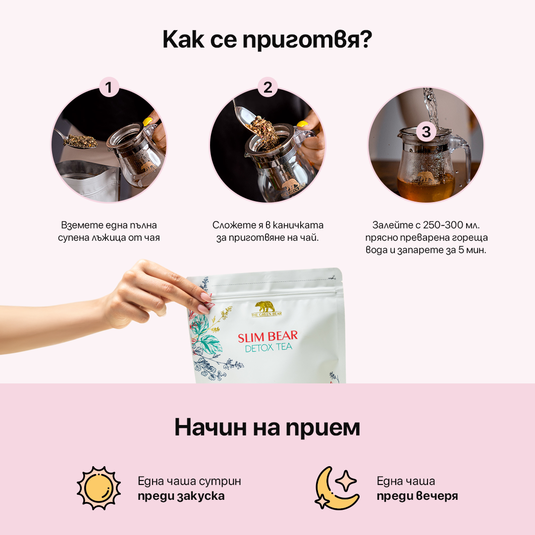 Slim Bear - детокс чай