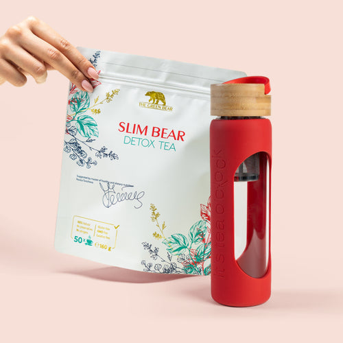 Slim bear и бутилка с инфузер - 24/7 детокс
